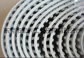 耐高温硅胶同步带